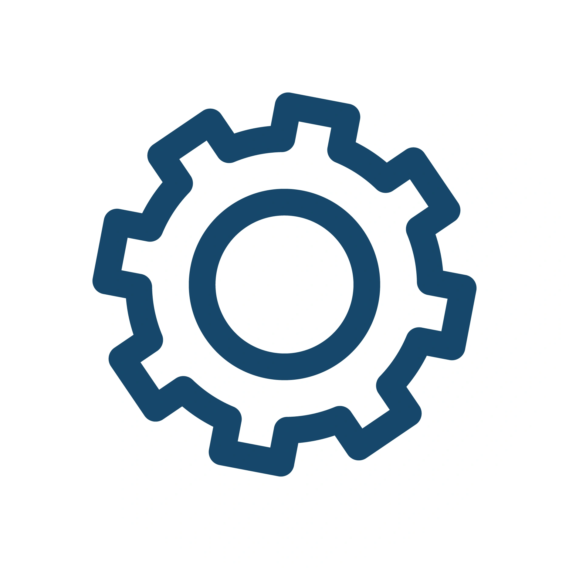 Capacidades y Tipos de trabajo